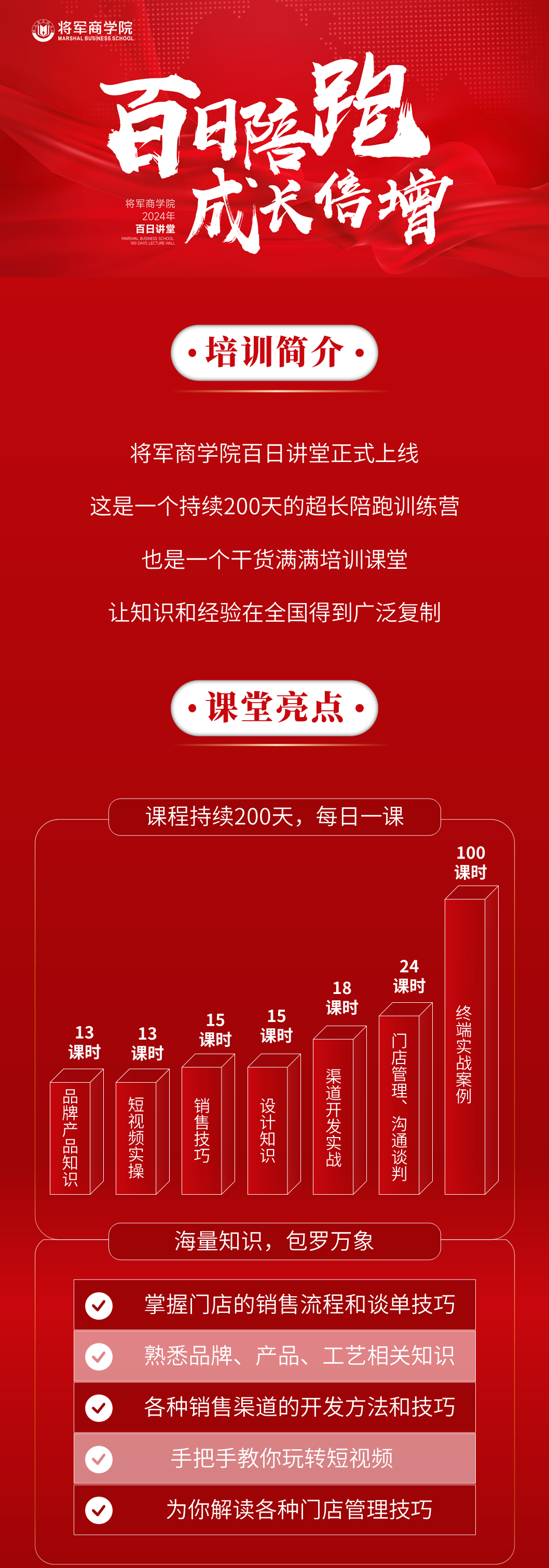 百日陪跑·成长倍增 | 将军商学院百日讲堂即将火热开讲(图1)